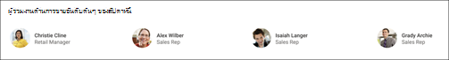 สกรีนช็อตของ WebPart ของ People