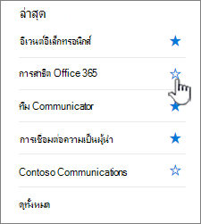 คลิกที่จุดเริ่มต้นแบบโพรงถัดจากไซต์เพื่อติดตาม