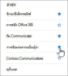คลิกดาวบนไซต์ในแถบการนําทางด้านซ้าย