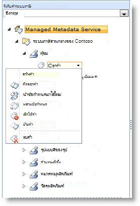ให้ใช้เมนูเพื่อจัดการคําต่างๆ ภายในชุดคํา