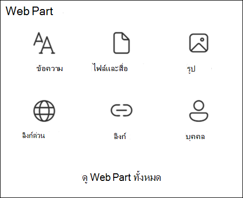 รายการของ Web Part ใน Toolbox