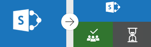 เทมเพลต Microsoft Flow สําหรับ SharePoint และ Planner