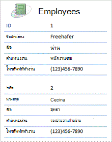 รายงานพนักงานในเค้าโครงแบบเรียงซ้อน