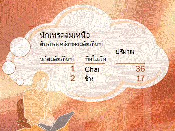 บุคคลกำลังจินตนาการเกี่ยวกับรายงานสินค้าคงคลังของผลิตภัณฑ์