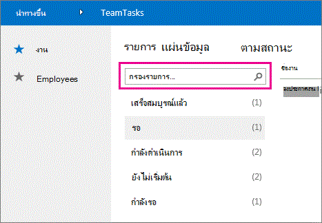 กล่องค้นหาในมุมมอง สรุป