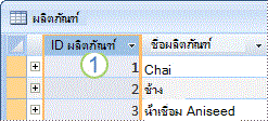 รูปแสดงตารางผลิตภัณฑ์ที่มีเขตข้อมูลคีย์หลัก