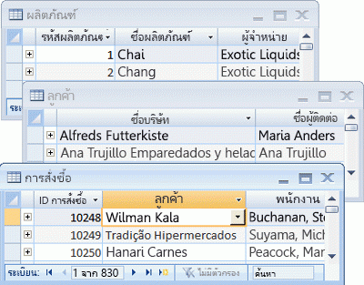 รูปแสดงตารางสามตารางในแผ่นข้อมูล