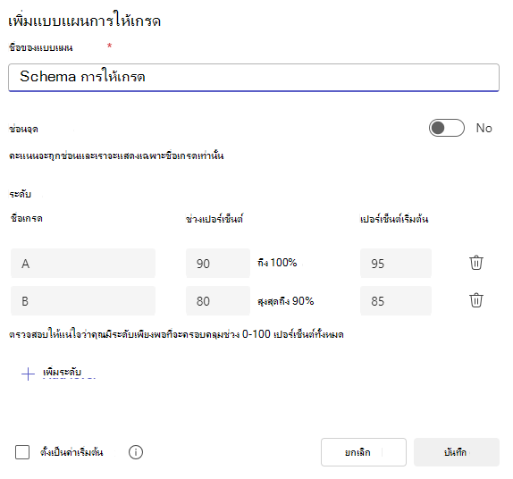 เพิ่มแบบแผนการให้เกรด