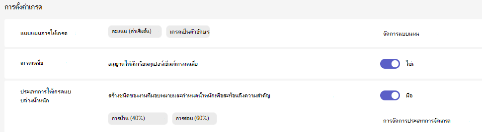 การตั้งค่าเกรด