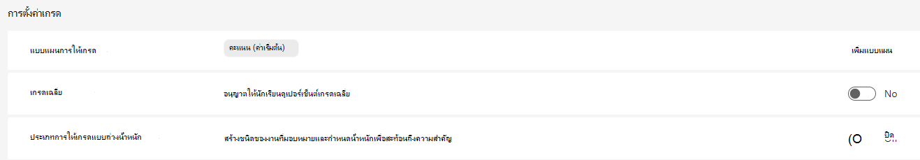 การตั้งค่าเกรด