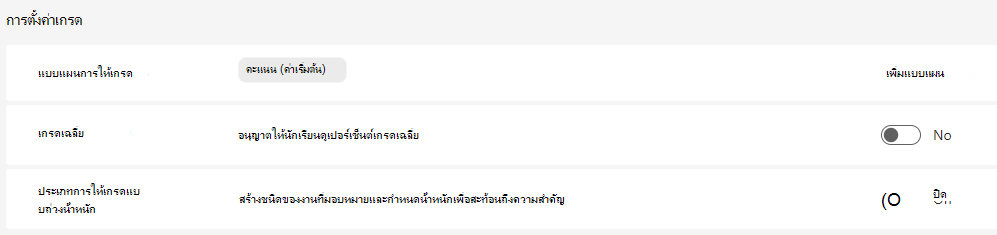 การตั้งค่าเกรด