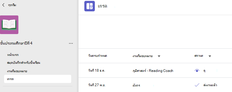 ภาพหมุนที่แสดงเกรด
