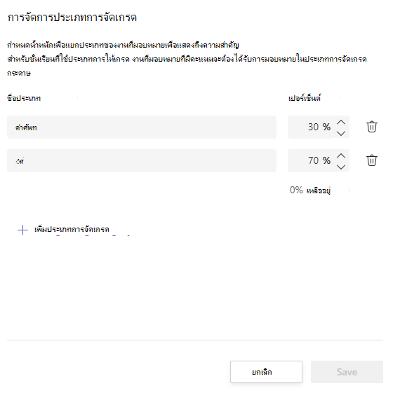 ประเภทการจัดเกรด