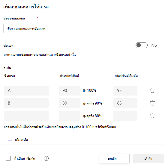 สกรีนช็อตของตัวอย่างการจัดเกรด