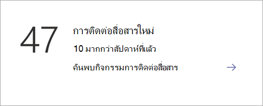 สกรีนช็อตที่แสดงไทล์ข้อมูลการติดต่อสื่อสาร