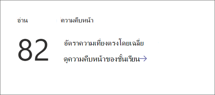 สกรีนช็อตที่แสดงจุดเข้าใช้งานสําหรับการดูข้อมูลความคืบหน้าในการอ่านโดยละเอียดในข้อมูลเชิงลึก อัตราความถูกต้องเฉลี่ยจะแสดงรายการพร้อมลิงก์ไปยังการเจาะลึกลงไป