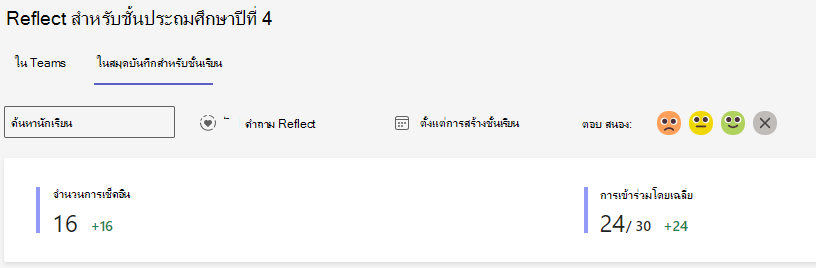 สกรีนช็อตของตัวเลือกการสะท้อน