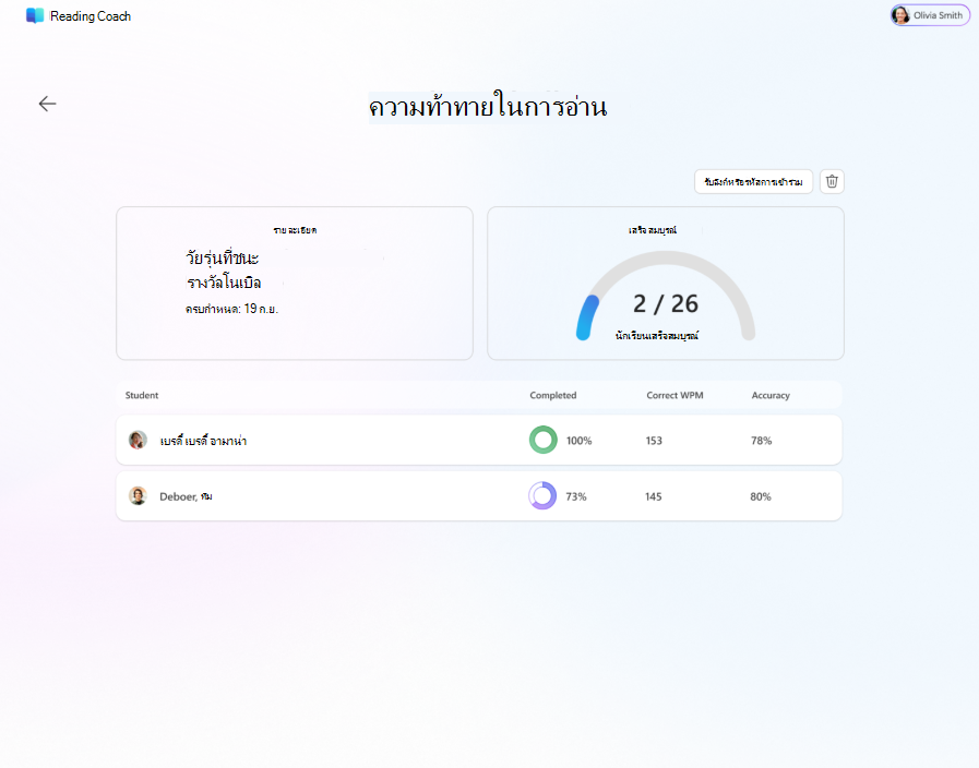 ความท้าทายในการอ่าน