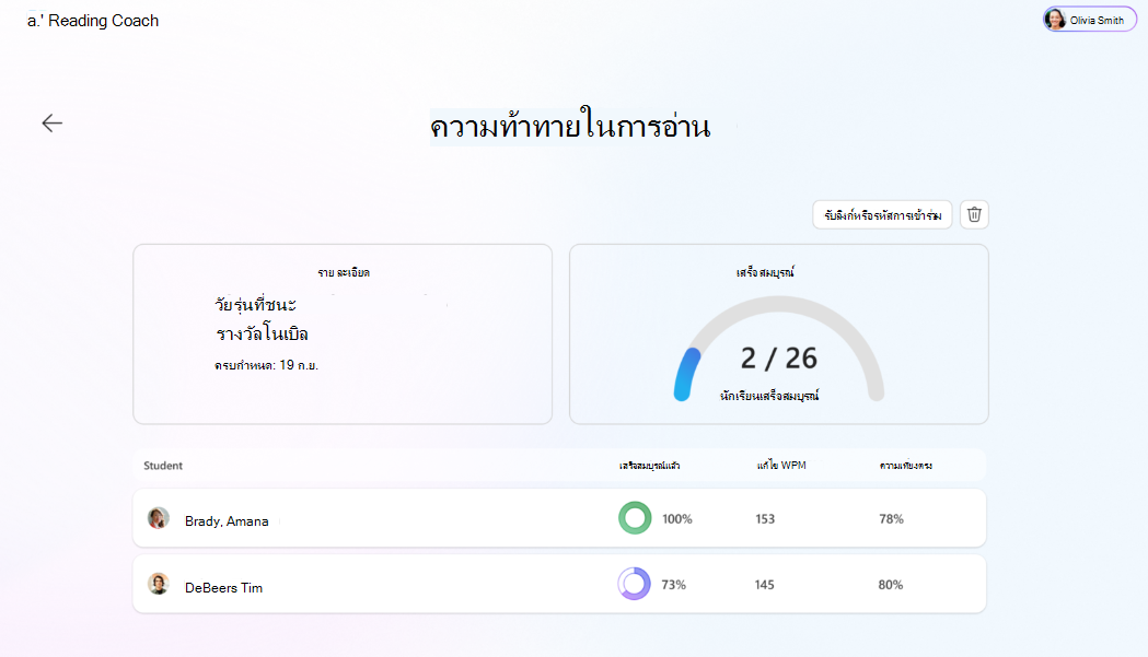 ความท้าทายในการอ่าน
