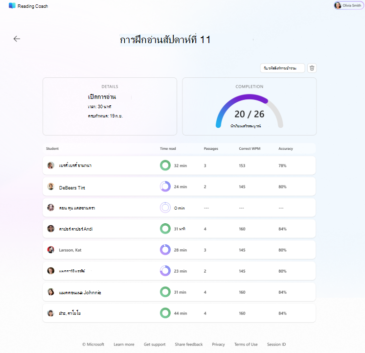 แนวทางการอ่าน