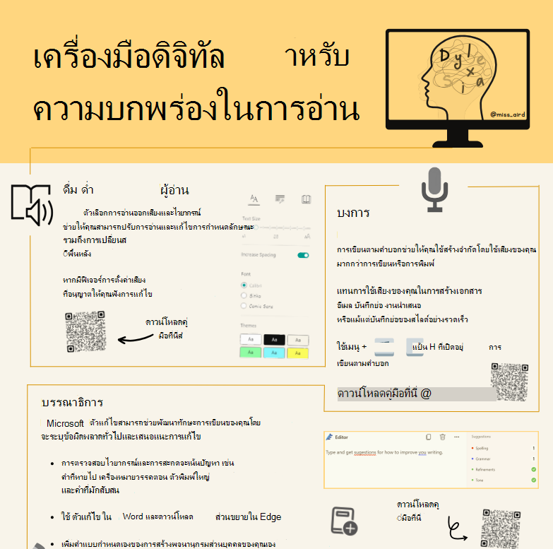 สกรีนช็อตของ Dyslexia