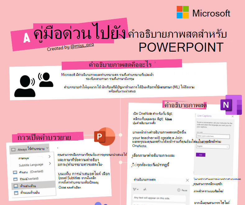 สกรีนช็อตของคําบรรยายเหตุการณ์สด
