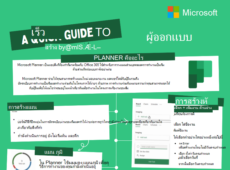 สกรีนช็อตของ Planner