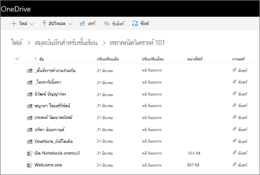 สกรีนช็อตของสมุดบันทึกที่เปิดอยู่