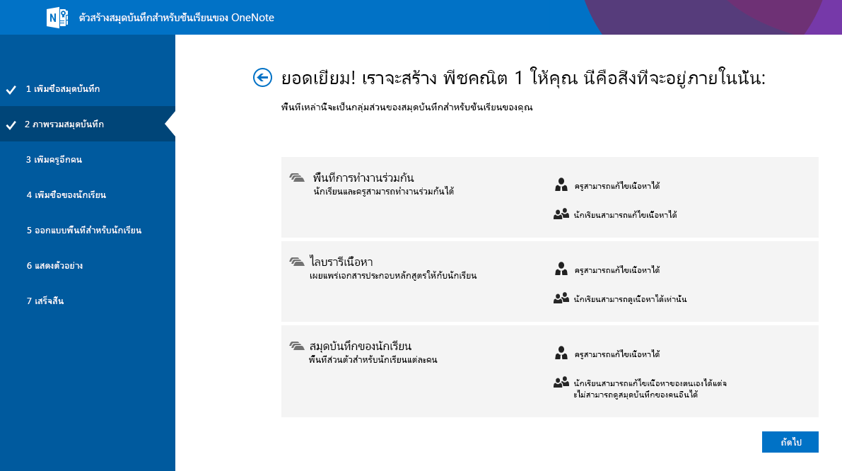 โครงสร้างสมุดบันทึก