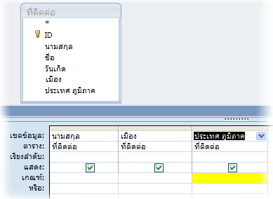 เกณฑ์ประเทศ/ภูมิภาค