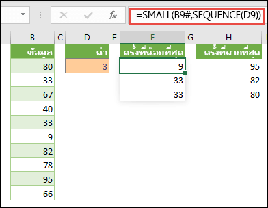 สูตรอาร์เรย์ Excel เพื่อค้นหาค่าที่น้อยที่สุดที่ N: =SMALL(B9#,SEQUENCE(D9))