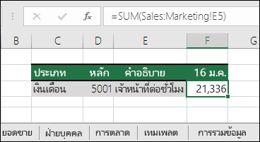 สูตรการอ้างอิงแผ่นงานสามมิติของ Excel