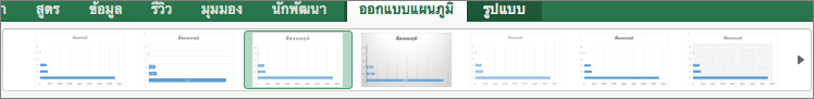 บนแท็บ ออกแบบแผนภูมิ ให้เลือกรูปแบบแผนภูมิ