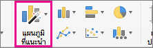 คำสั่งบน Ribbon แผนภูมิที่แนะนำของ Excel for Mac