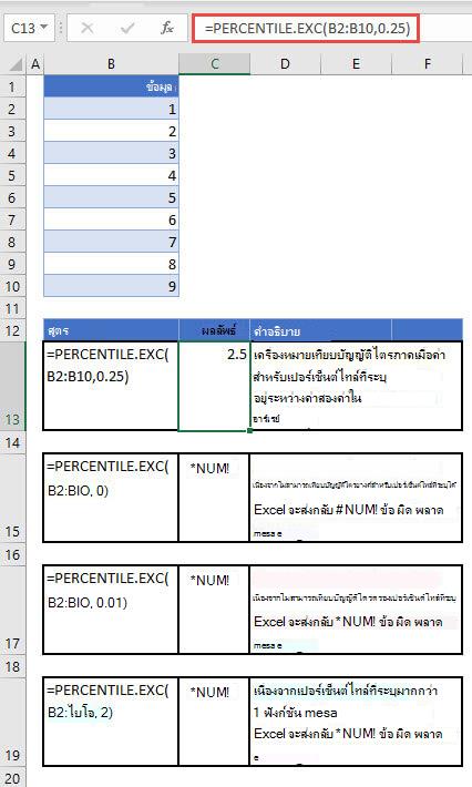ส่วนแผ่ออกของ PERCENTILE ฟังก์ชัน EXC