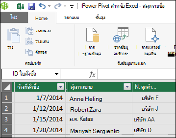 มุมมองตาราง Power Pivot