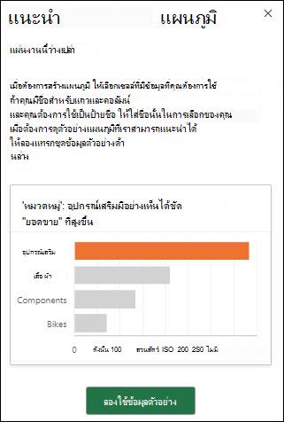 บานหน้าต่างแผนภูมิที่แนะนําของ Excel เมื่อไม่มีข้อมูลในเวิร์กชีต เลือก 