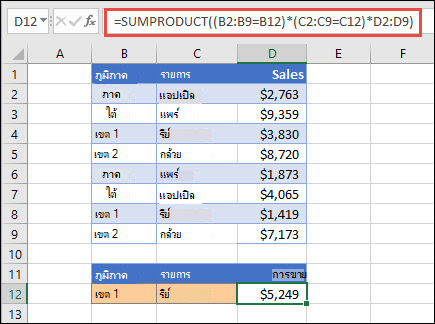 การแจกแจงการใช้ SUMPRODUCT เพื่อส่งกลับผลรวมของรายการตามภูมิภาค ในกรณีนี้จํานวนเชอร์รี่ที่ขายในภูมิภาคตะวันออก