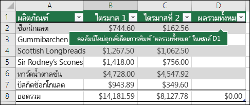 เพิ่มคอลัมน์ตารางใหม่โดยการพิมพ์ในคอลัมน์ว่างที่อยู่ทางด้านขวาของตารางที่มีอยู่