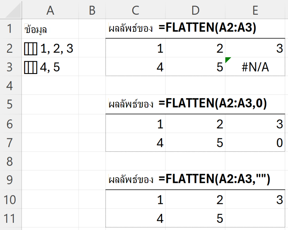 การใช้อาร์กิวเมนต์ pad_value ใน FLATTEN เพื่อแทนที่ข้อผิดพลาด #N/A ในผลลัพธ์ที่ไม่ชัดเจน