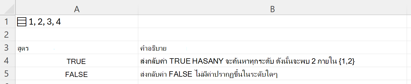 การใช้ HASANY เพื่อค้นหาภายในอาร์เรย์ที่ซ้อนกันซึ่งจัดเก็บไว้ในเซลล์เดียว