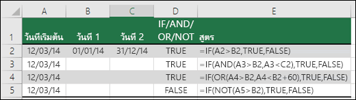 ตัวอย่างการใช้ IF กับ AND, OR และ NOT เพื่อประเมินวันที่