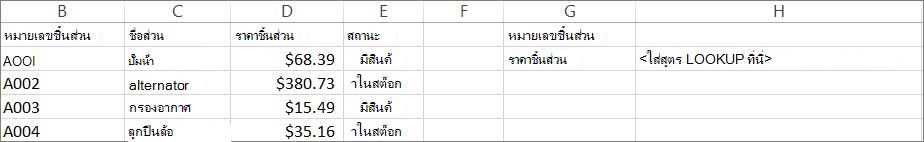 ตัวอย่างวิธีที่คุณอาจใช้ฟังก์ชัน LOOKUP