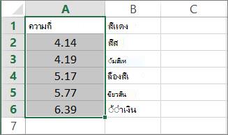 ตัวอย่างของรูปแบบเวกเตอร์