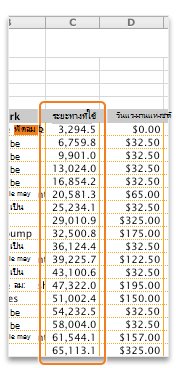 ลากตัวคั่นเพื่อเปลี่ยนความกว้างของคอลัมน์