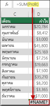 #NAME ใช่หรือไม่ ข้อผิดพลาดที่เกิดจากการอ้างอิงไปยังชื่อที่ไม่ได้กําหนดในโซลูชันไวยากรณ์
