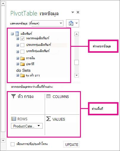 รายการเขตข้อมูลที่แสดงเขตข้อมูลของข้อมูลภายนอก