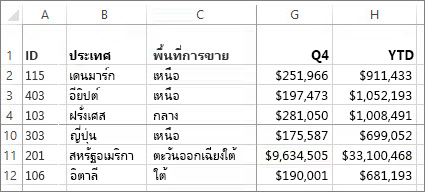 ตรึงแถวและคอลัมน์