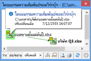 ข้อมูล Workbook Relationship Diagram ในป็อปอัพ