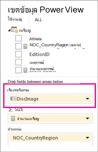 ไทล์ของ Power View